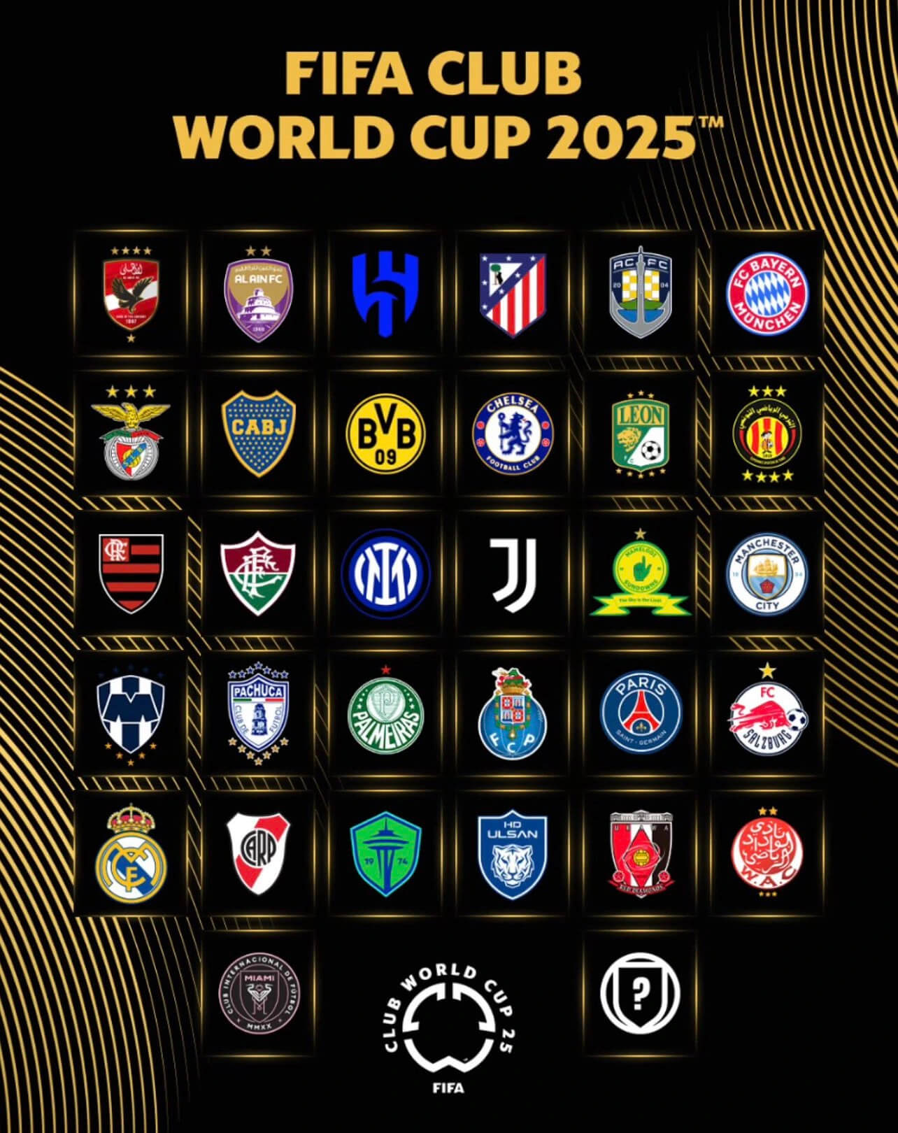 FIFA 2025 Club World Cup Teams FIFA 2025 Club World Cup Teams
